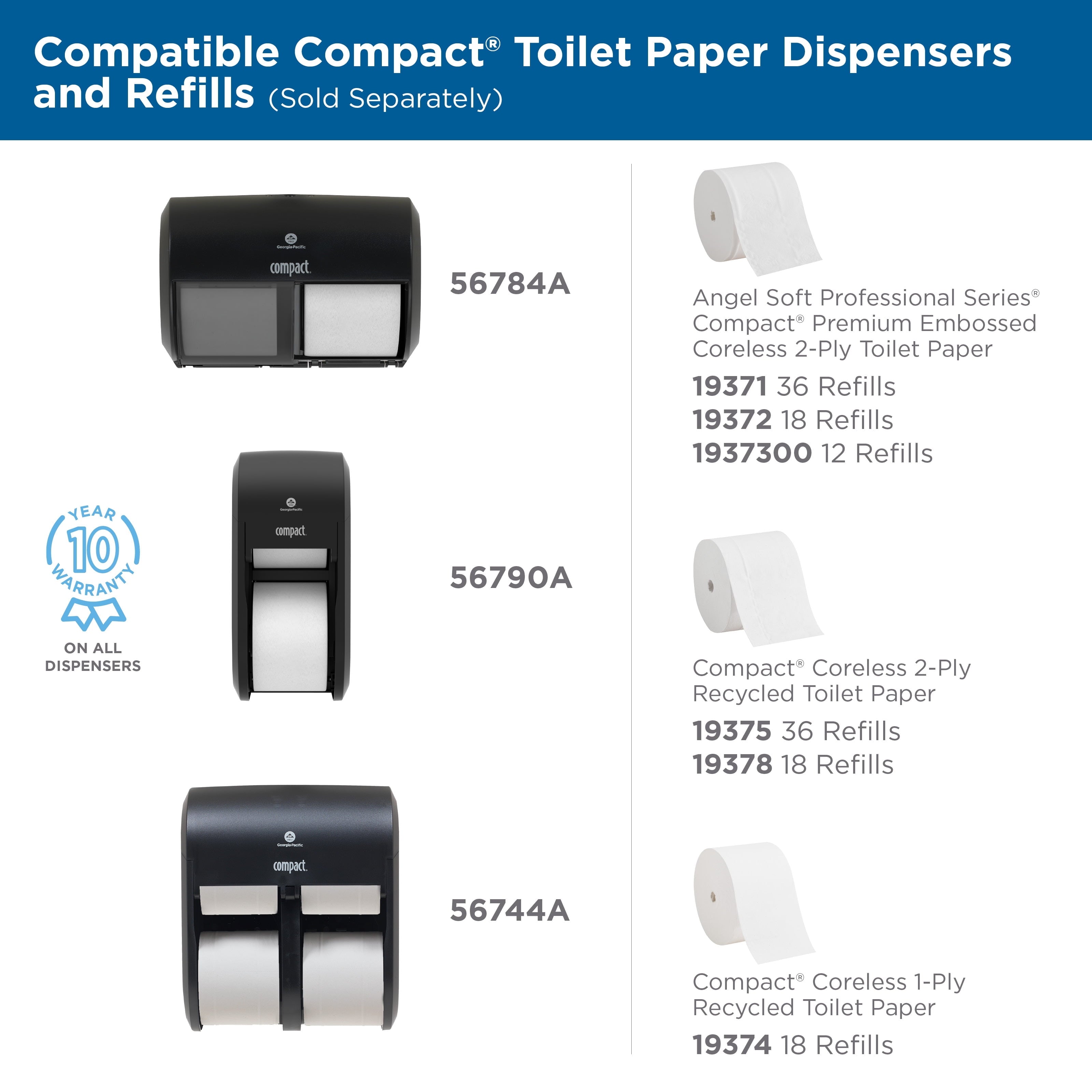 Angel Soft Professional Series Compact Coreless 2-Ply Toilet Paper, 750 Sheets/Roll, 36 Rolls/Case